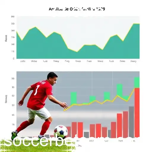Descobrindo o Mundo das Cotações no Soccerbet